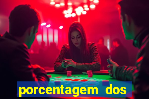 porcentagem dos slots pg hoje